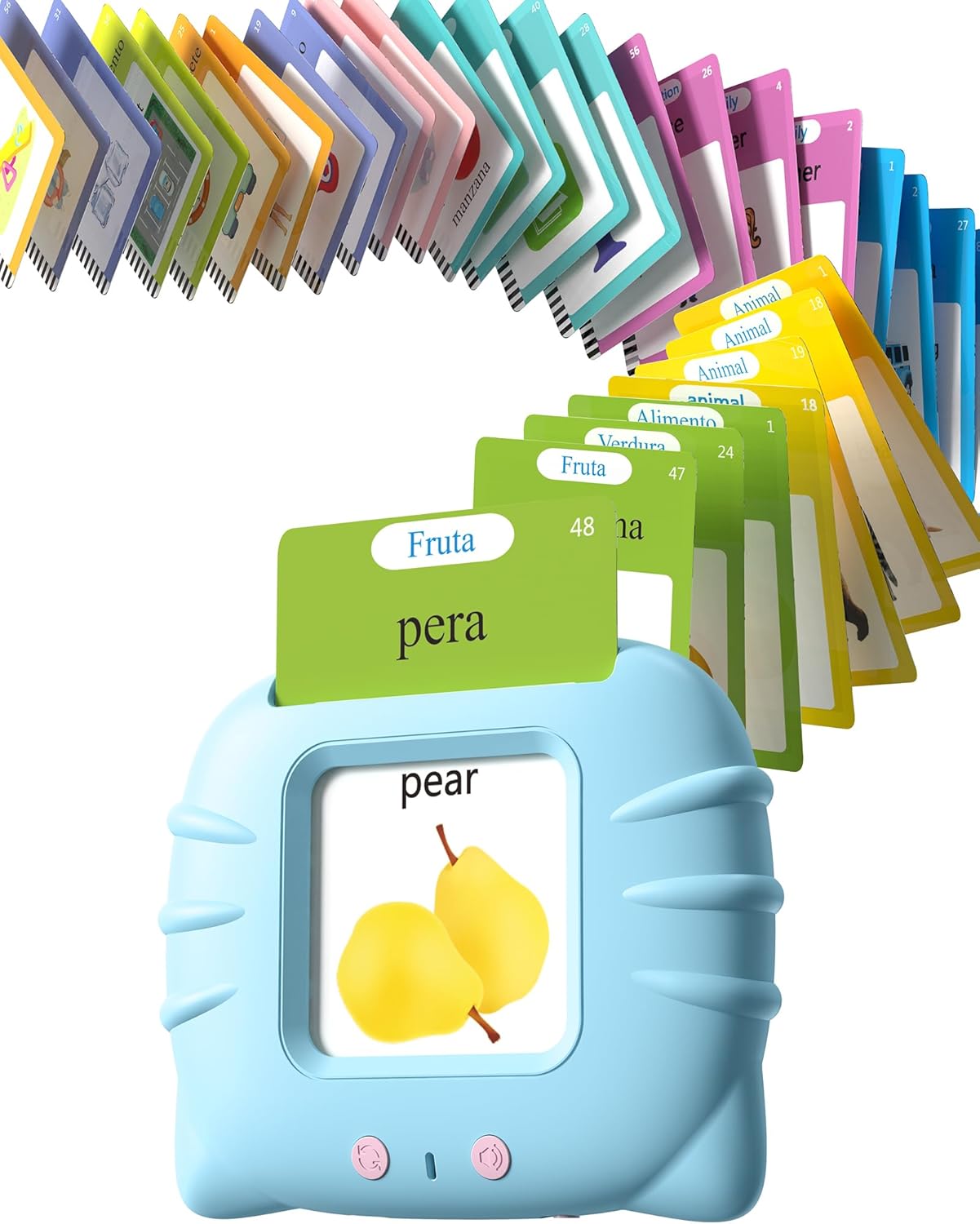 Tarjetas Parlantes Bilingues Español & Ingles con 512 palabras