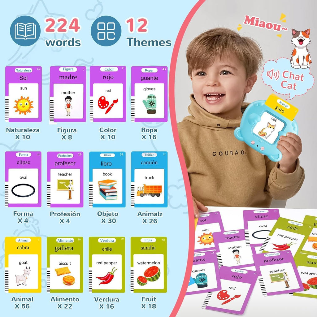 Tarjetas Parlantes Bilingues Español & Ingles con 512 palabras